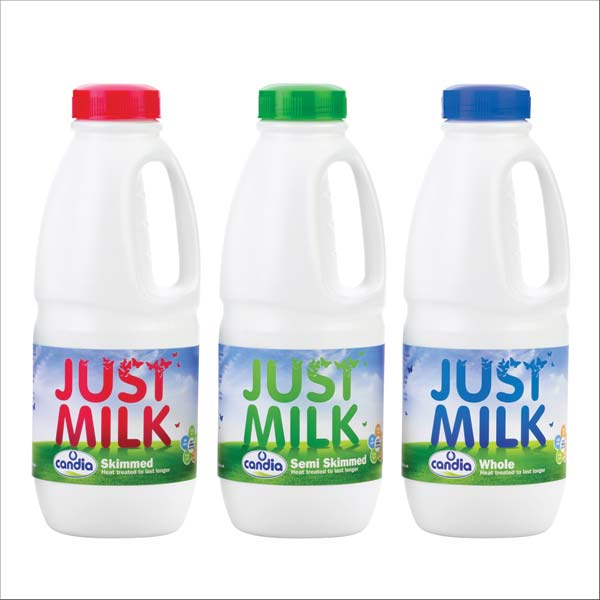 Webcam Milk