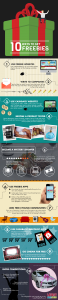 Infographic Top 10 Ways to Get Freebies