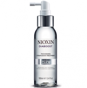 Free Nioxin for hair