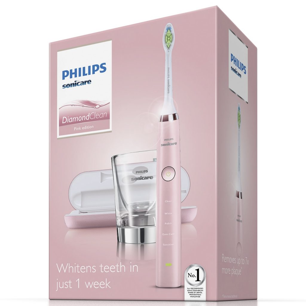 Free Philips Product Testing