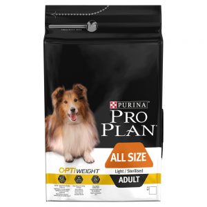 Free Purina Pro Plan Dog Food