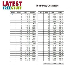 The Penny Challenge – Save £667 In A Year!