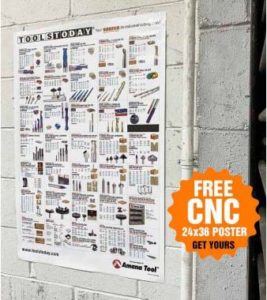 Free Tools Poster (Worth £5)