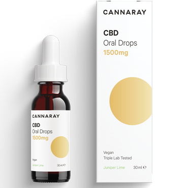 Free Cannaray CBD Drops