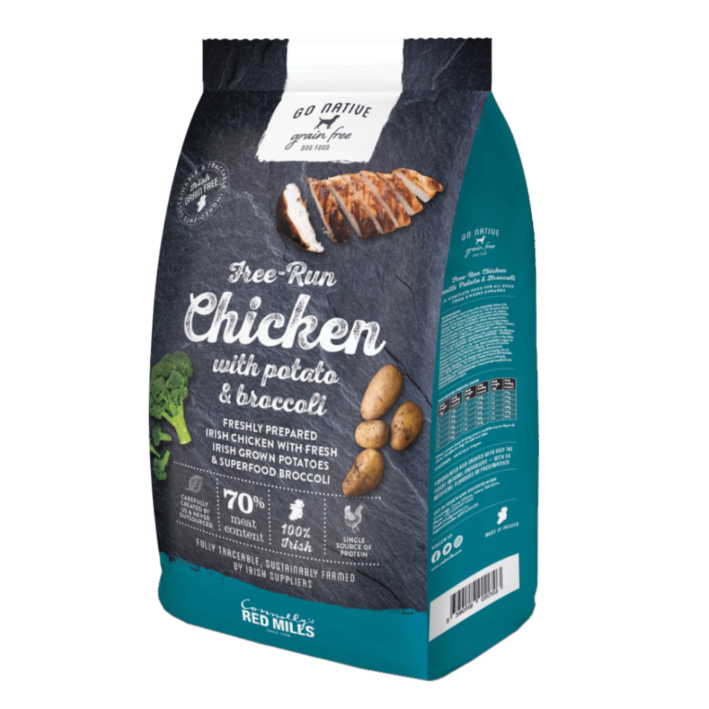 Free Natural Dog Food Sample