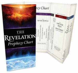 Free Prayer Chart