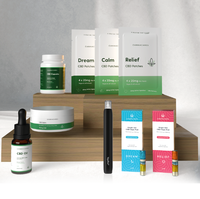 Win A CBD Goodies Bundle (Worth £500)