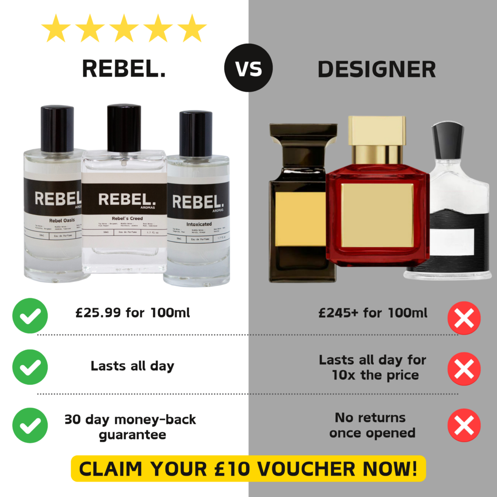 Free Perfume or Aftershave Voucher (Worth £10)