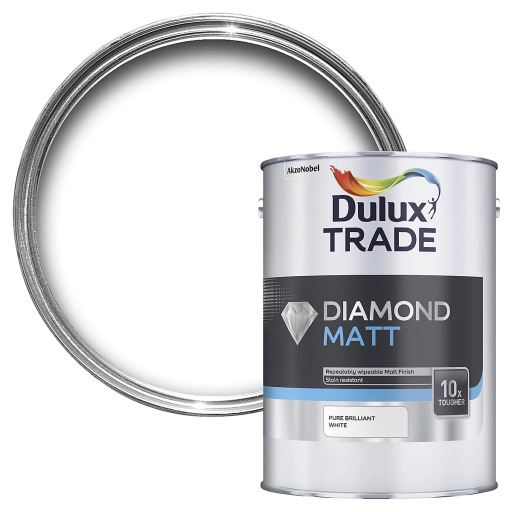 Free 5L Dulux Paint Pot