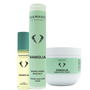 Free Body Butter & Perfume