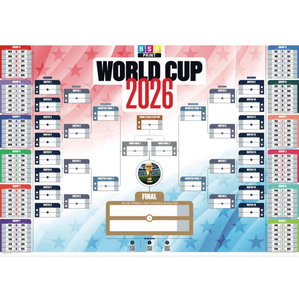 Free World Cup 2026 Wall Chart